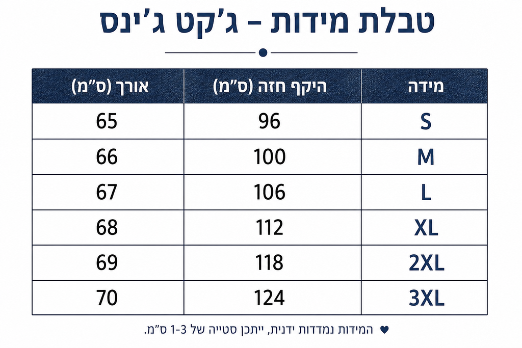 ג׳קט ג׳ינס קצר לנשים – קולקציית אביב 2026