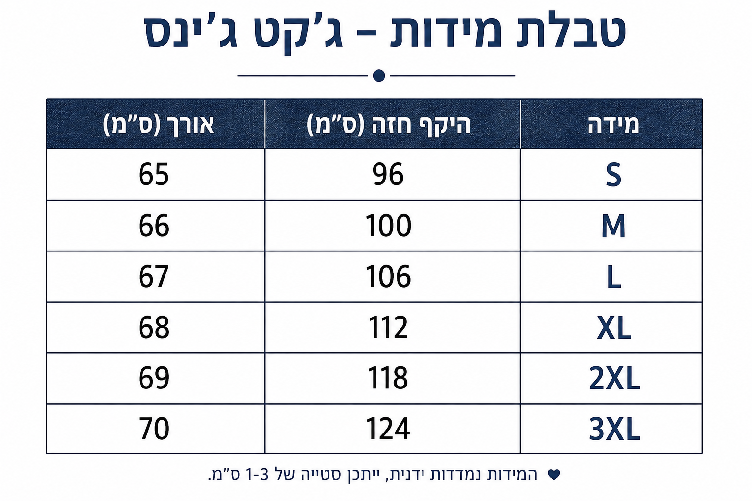 ג׳קט ג׳ינס קצר לנשים – קולקציית אביב 2026