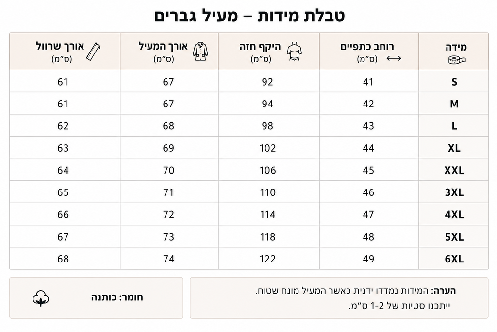 סט חליפה אלגנטי לגברים בסגנון יוקרתי לאירועים ועסקים
