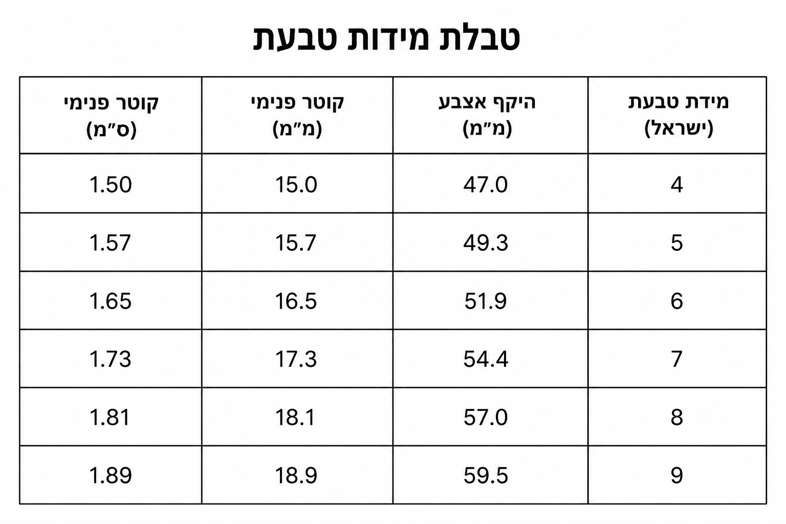 **טבעת מוסאניט 3 קראט בחיתוך מרקיזה בעיצוב יוקרתי**
