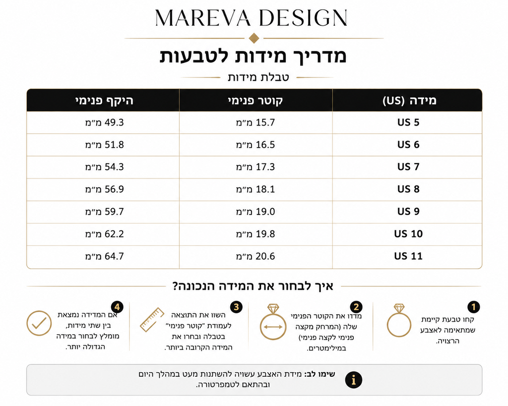 טבעת מואיסנייט 5 אבנים בכסף 925 בציפוי זהב ורוד