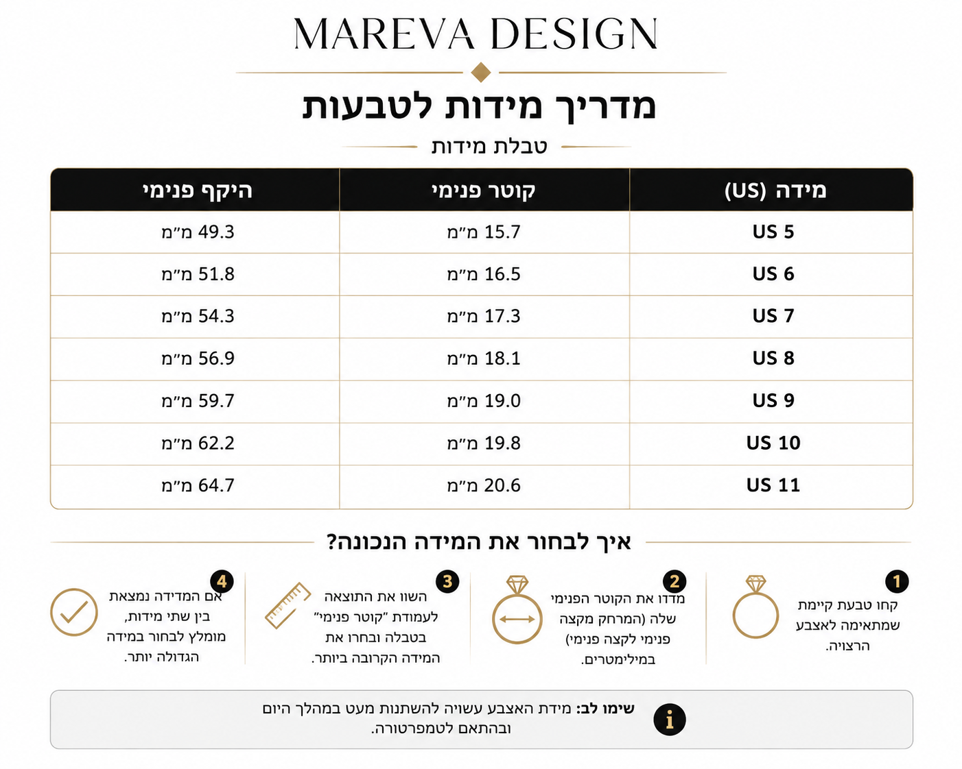 טבעת מואיסנייט 5 אבנים בכסף 925 בציפוי זהב ורוד