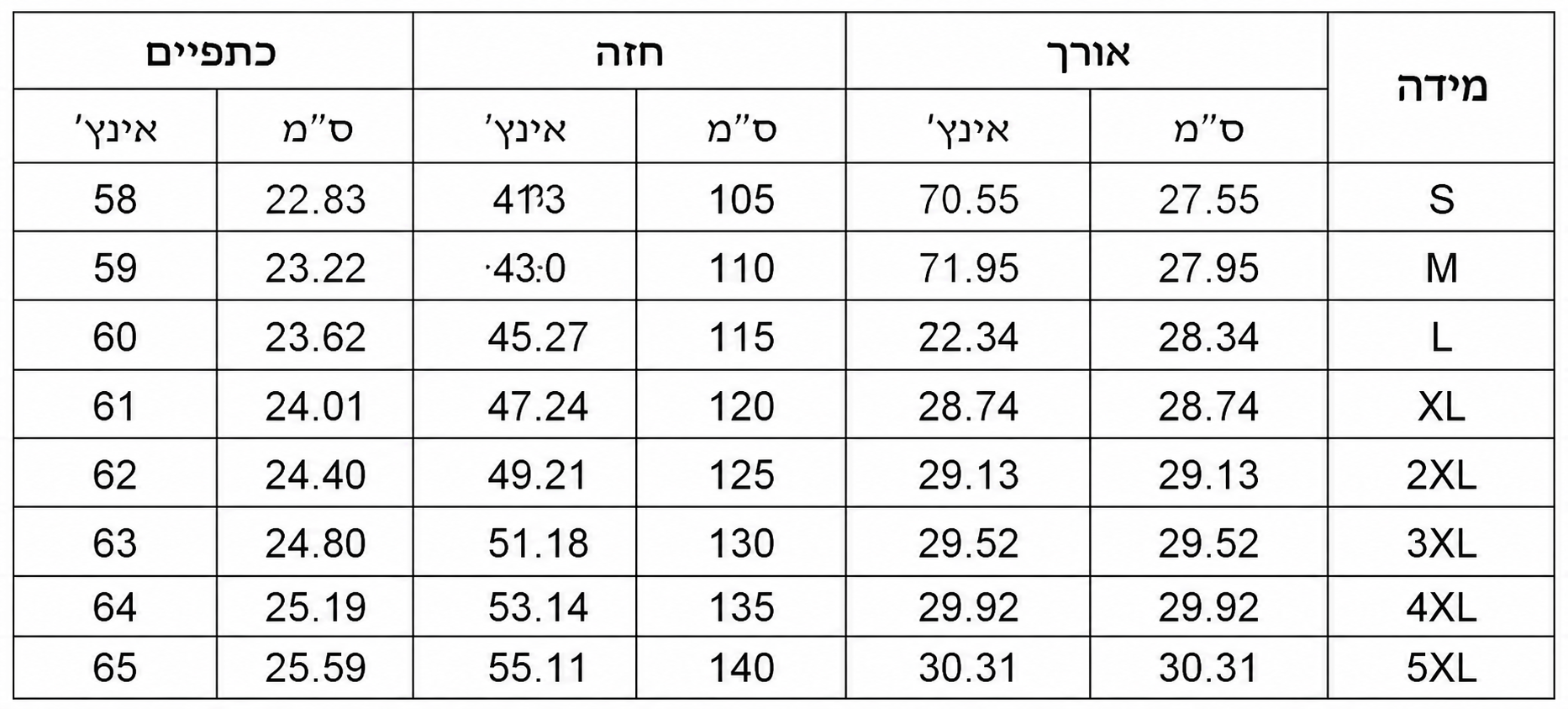 **מעיל פליז לנשים עם קפוצ׳ון ורוכסן – קולקציית חורף**