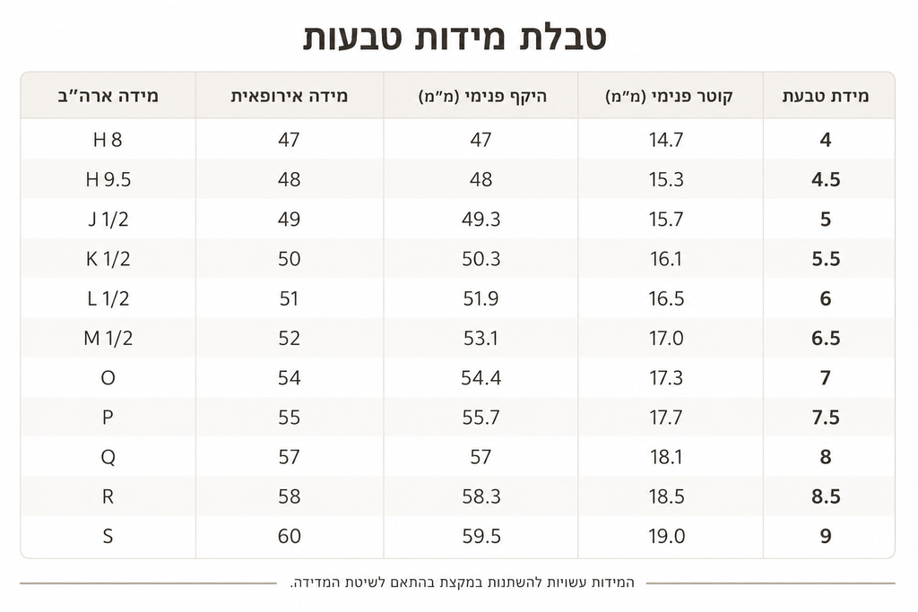 טבעת מואיסנייט סוליטר קלאסית מכסף S925 לאירוסין וחתונה