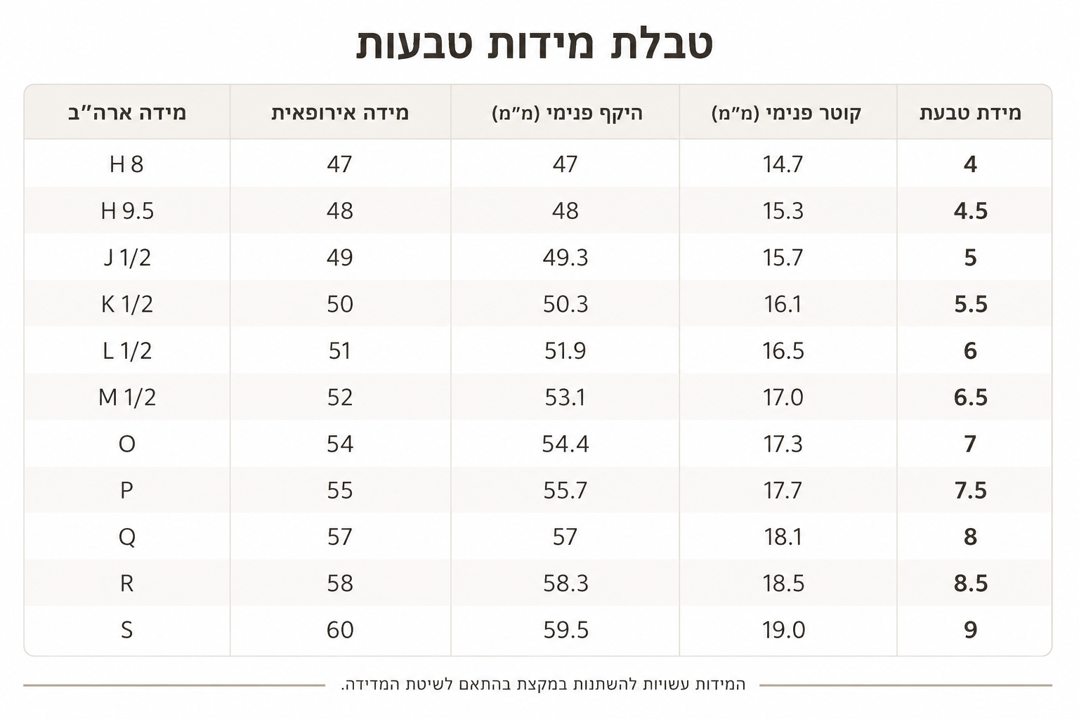 טבעת מואיסנייט סוליטר קלאסית מכסף S925 לאירוסין וחתונה