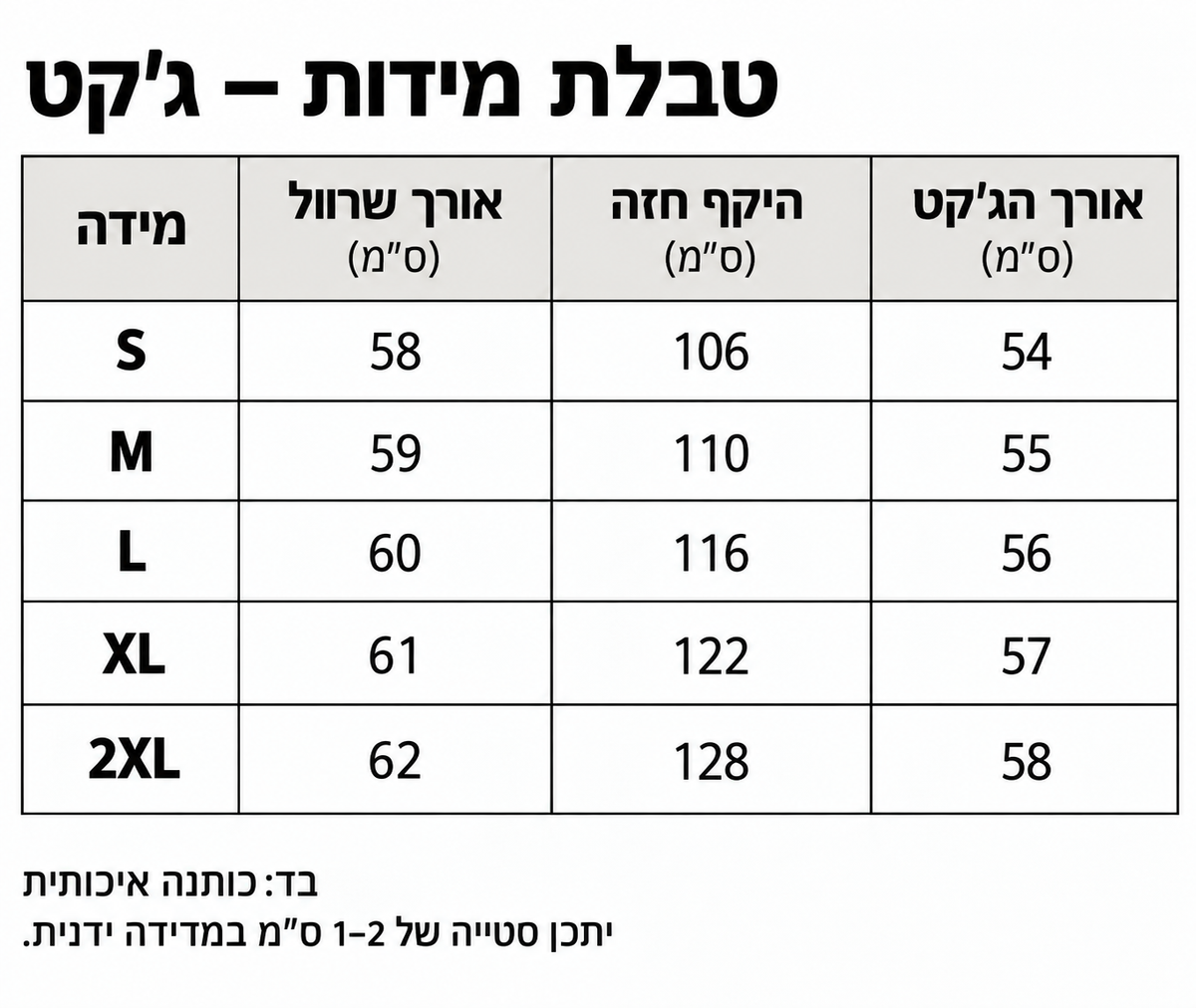 ג׳קט ג׳ינס לנשים בגזרה נינוחה עם שילובי תחרה אלגנטיים
