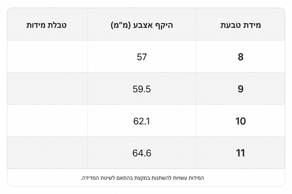 טבעת חותם קלאסית לגבר עם אבן שחורה בעיצוב מרובע