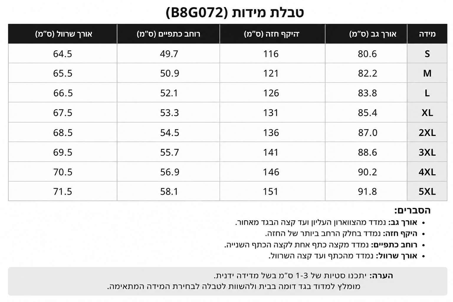 **מעיל חורף יוקרתי לגברים דמוי עור עם בטנת פרווה מחממת**